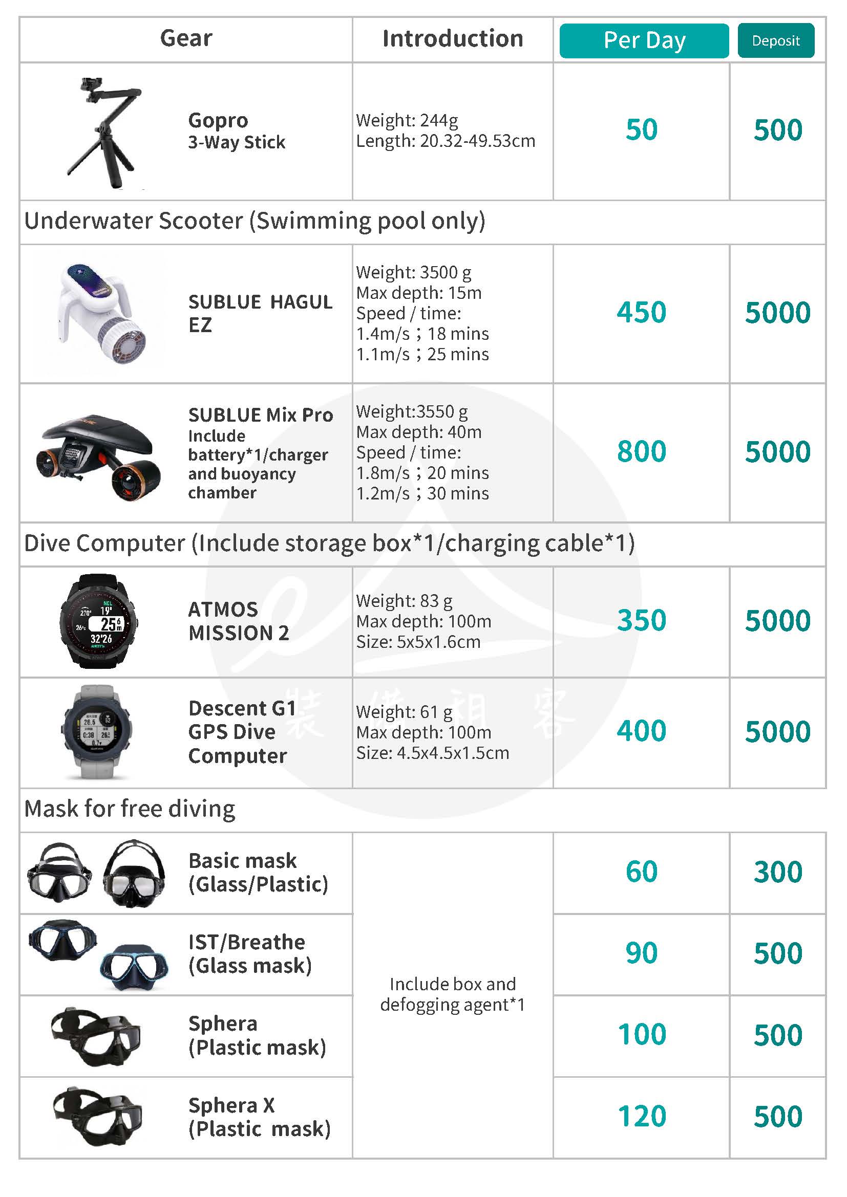 Diving Equipment Rental Gear rental 裝備租客