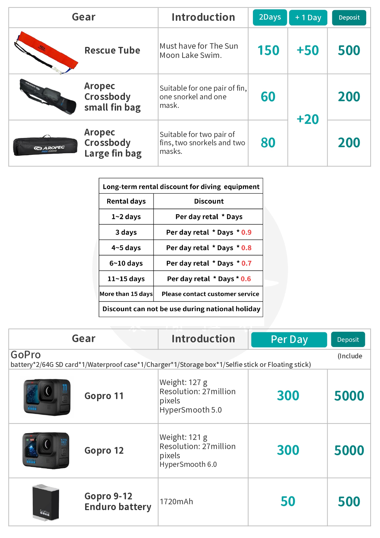 Diving Equipment Rental Gear rental 裝備租客