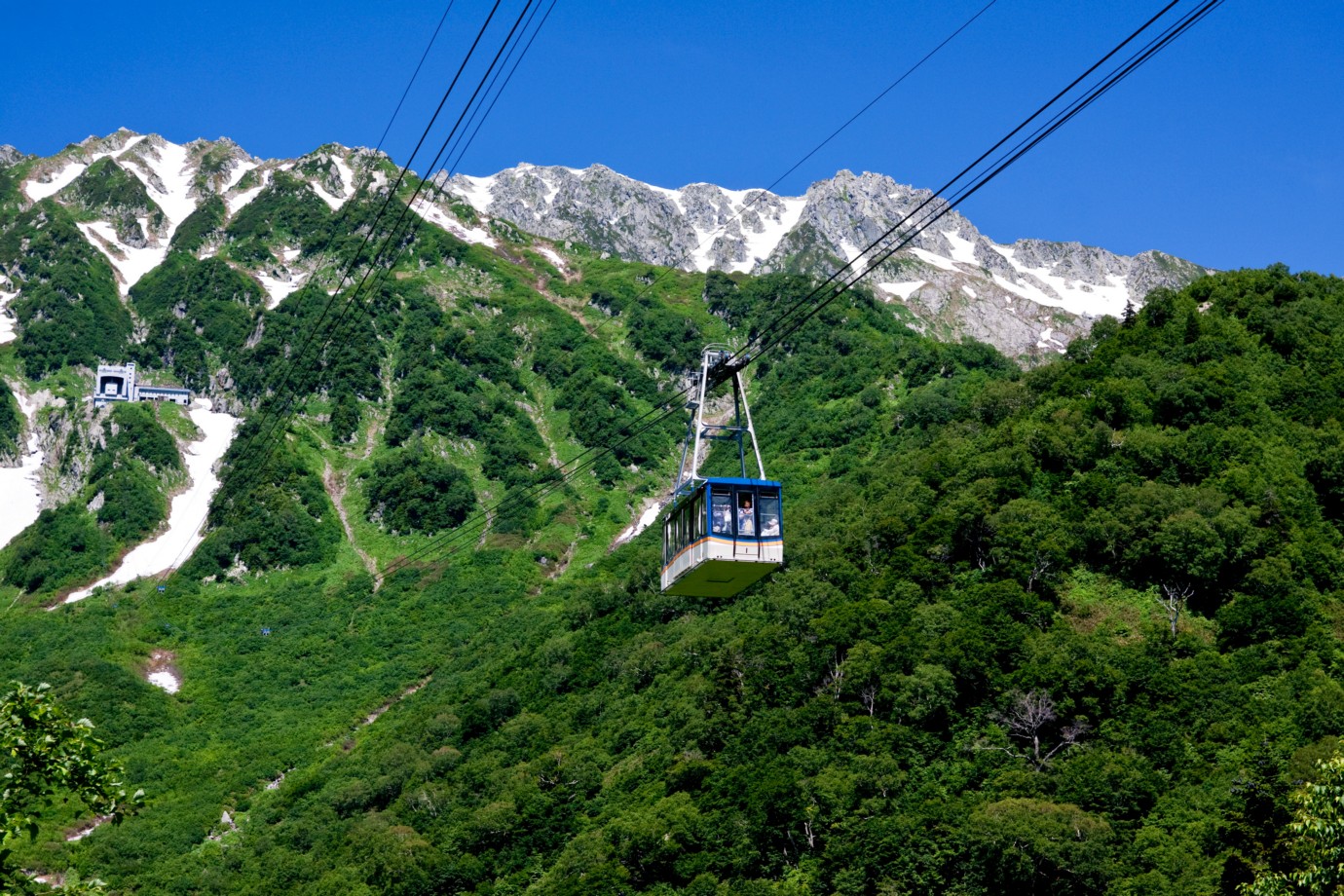 黑部立山景點：大觀峰