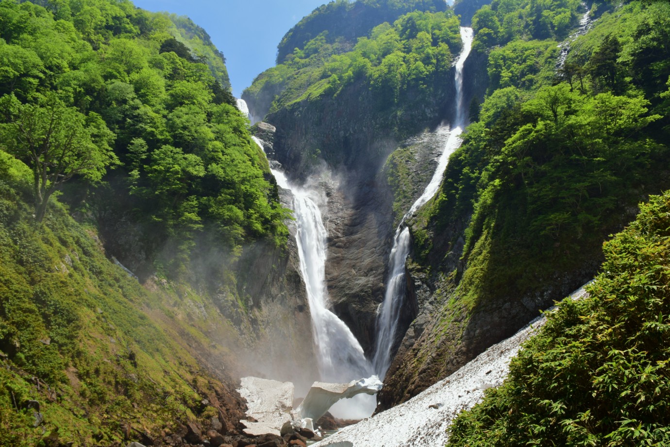 黑部立山景點：稱名瀑布