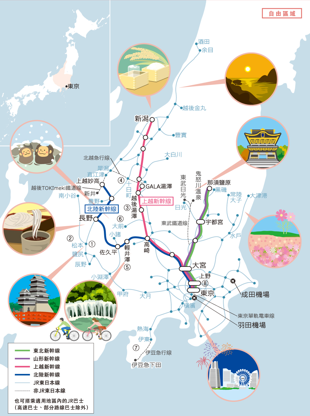 JR東日本鐵路周遊券（長野、新潟地區）可使用範圍