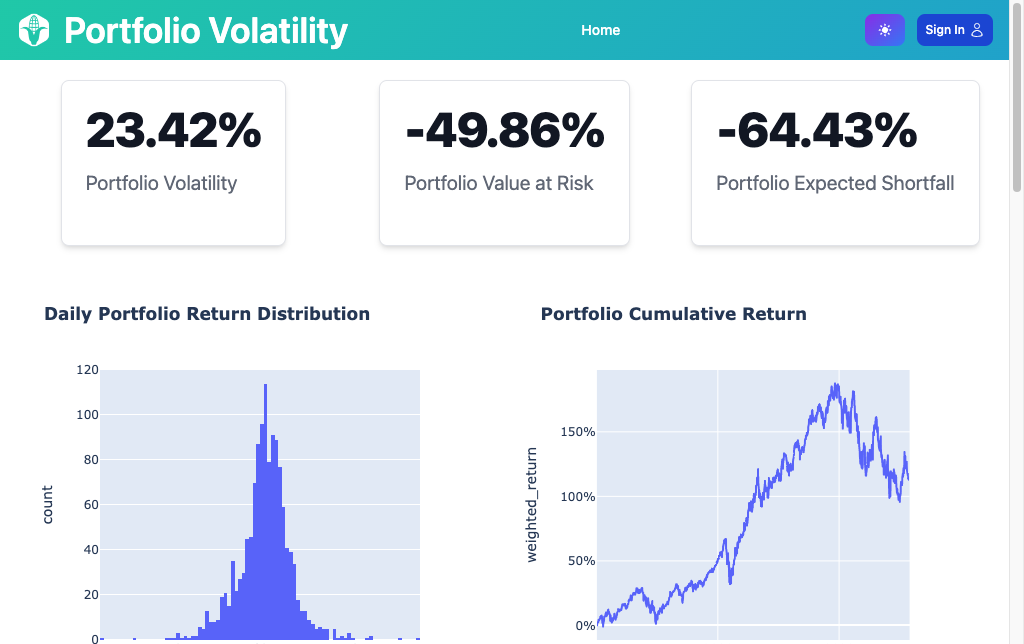 Preview screenshot of Portfolio Volatility