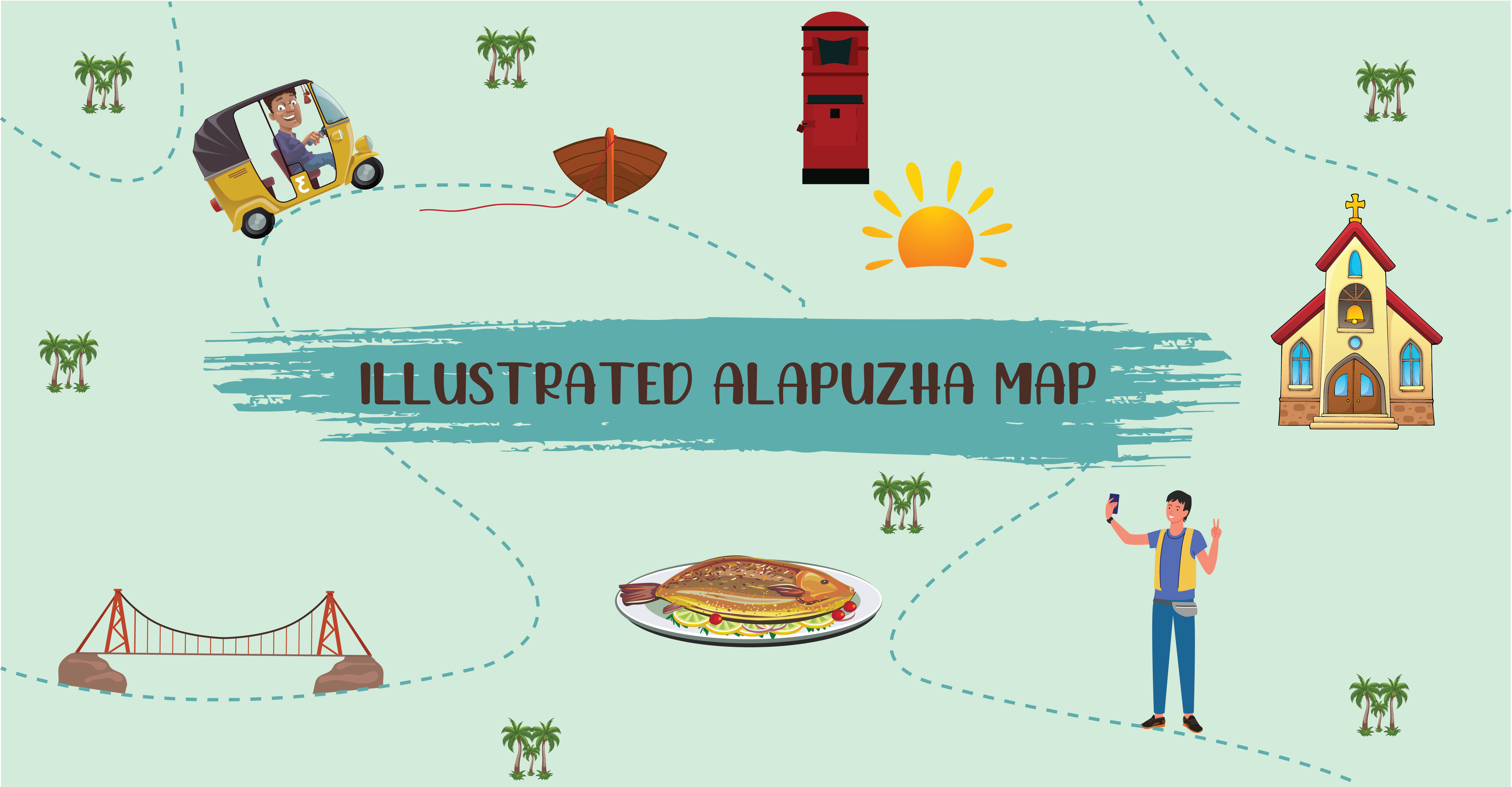 Alapuzha Map Header