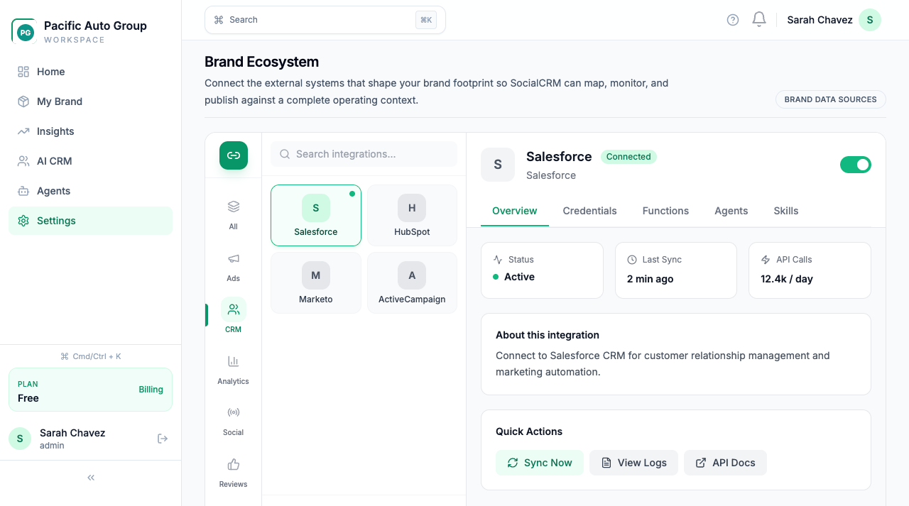 Brand integration panel showing connected shop systems and data flow status