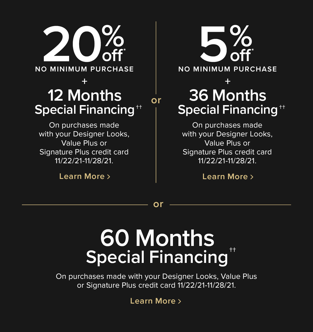 Financing options