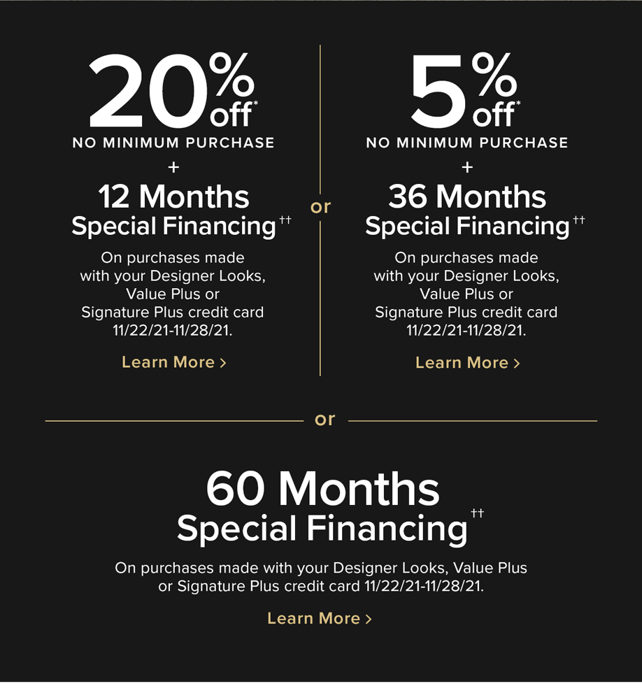 Financing options