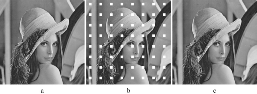 Bilevel learning in image inpainting