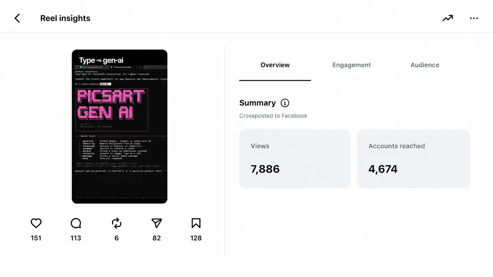 Pinterest Reel Insights