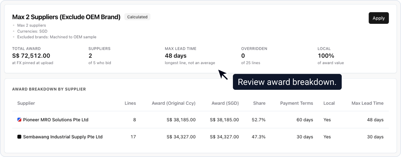 Bid Analysis Step 4: Preview the Award Breakdown