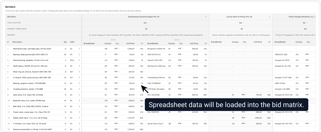 Bid Analysis Step 2: Review the Loaded Bid Analysis
