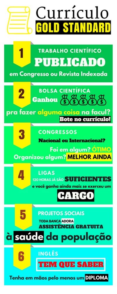 Currículo top para residência