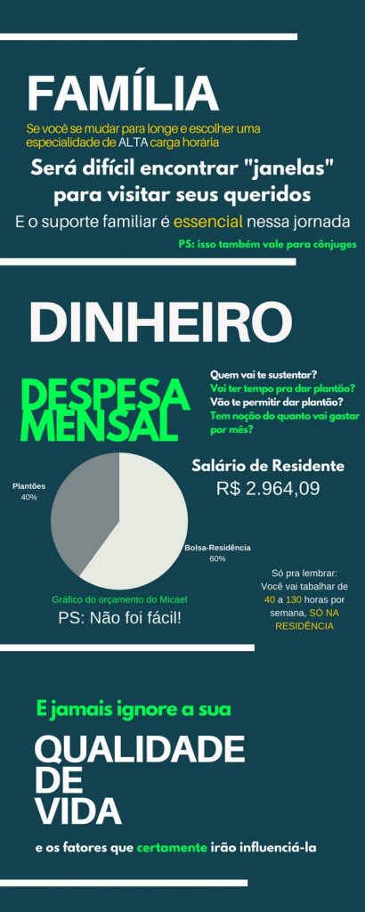 Não Faça Qualquer Residência Médica-2