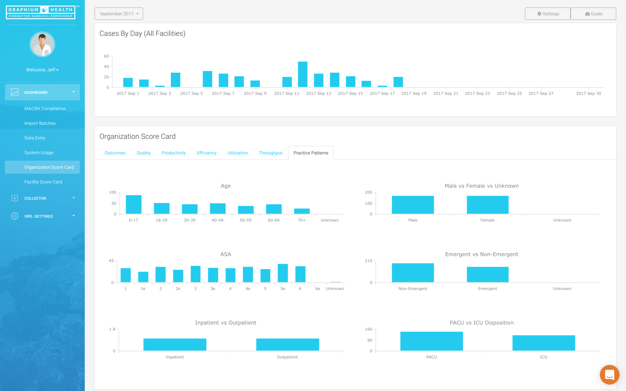 prontuario-eletronico-anestesia