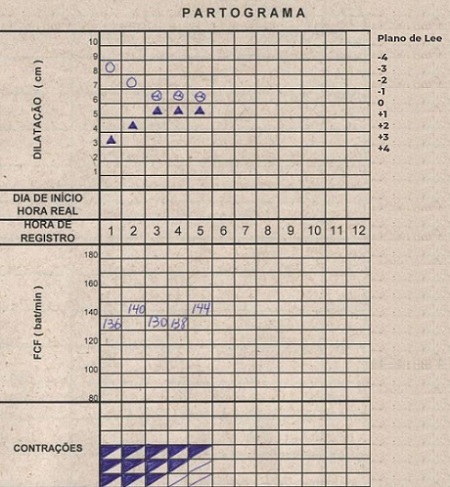 Coleção Plano de Aula 3º Ano - 40 Semanas 2ª Edição