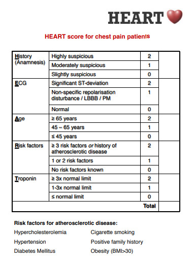 Como dar o diagnóstico de angina instável e depois estratificar o risco?