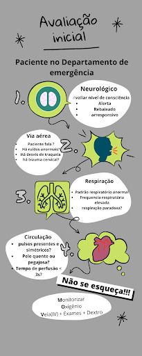 Confira a imagem 2 relacionada ao derrame pleural bilateral!