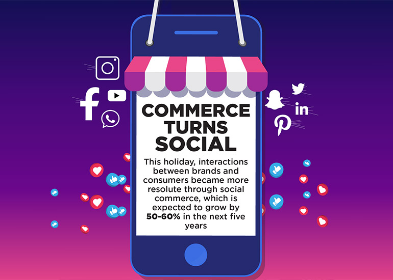 COMMERCE TURNS SOCIAL