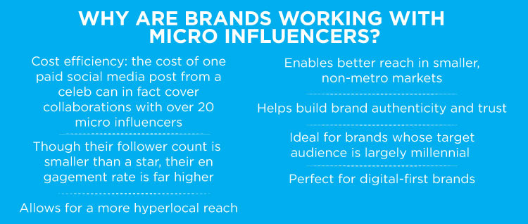 Why Brands Are Turning to 'Micro-Influencers' Instead of Big