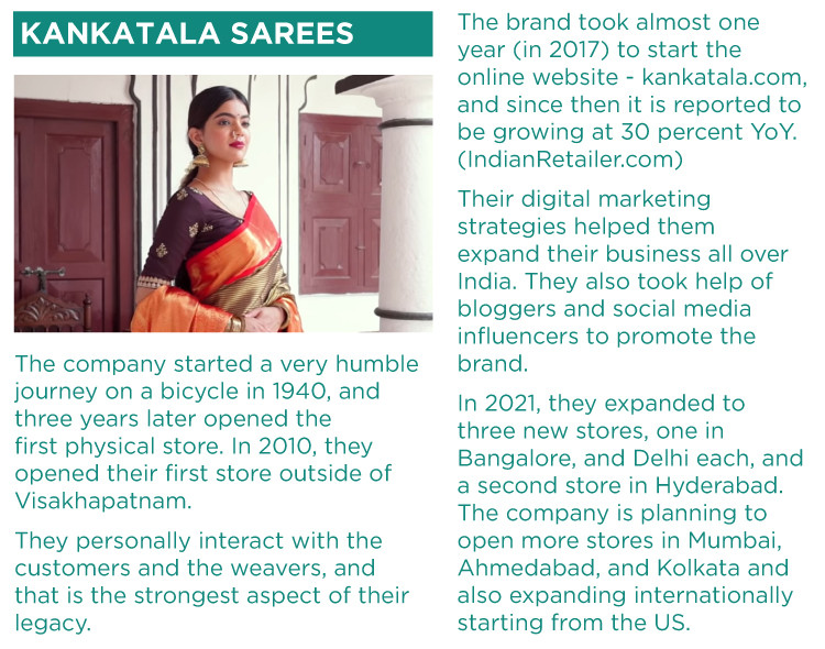 Benefits of Cotton Sarees which Keep Them in Demand - Kankatala