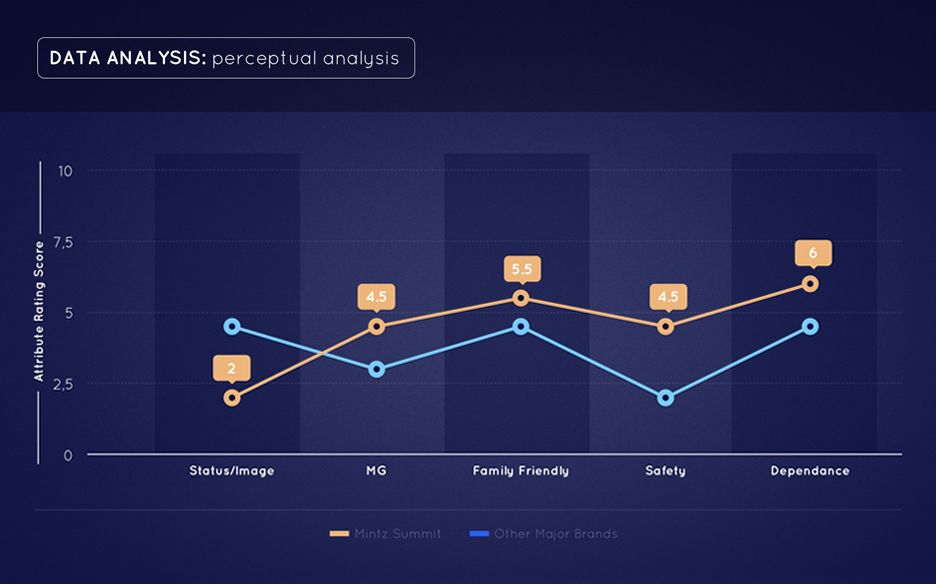 Sample medical case study powerpoint presentation