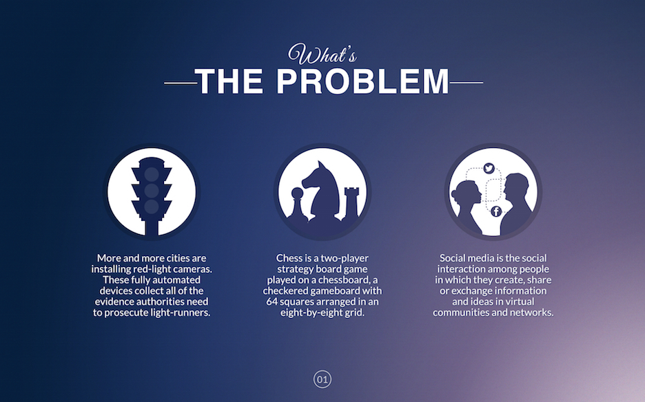 marketing powerpoint presentation