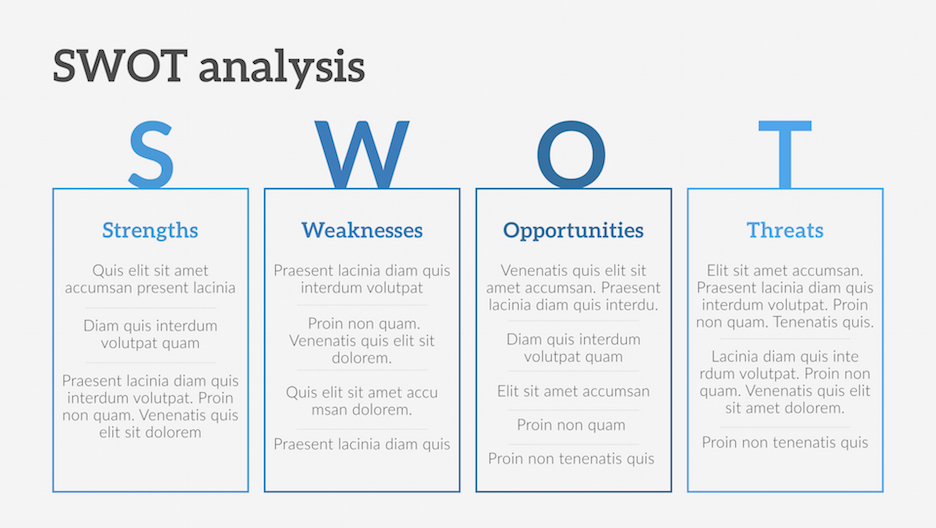 fresh and easy swot A swot analysis is an easy way to get yourself organized when developing an actionable plan here's how to do one and why you should. fresh and easy swot A swot analysis is an easy way to get yourself organized when developing an actionable plan here's how to do one and why you should.