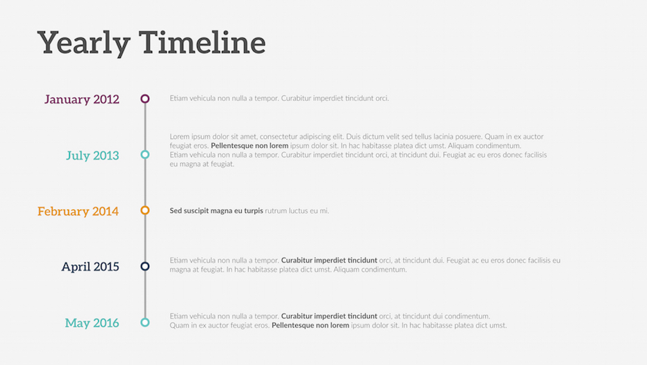 yearly timeline
