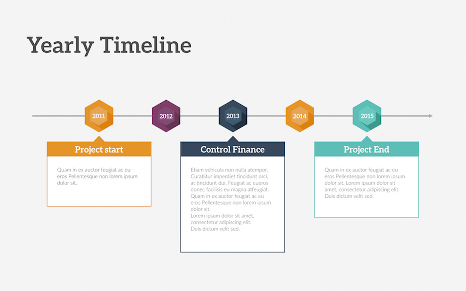 yearly timeline template