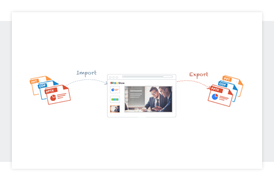 zoho-show-powerpoint-alternatives-gif