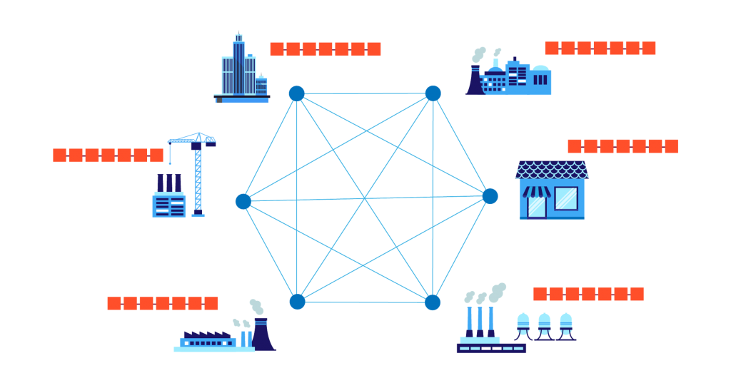 Dezentraler Handel Blockchain Grafik 4