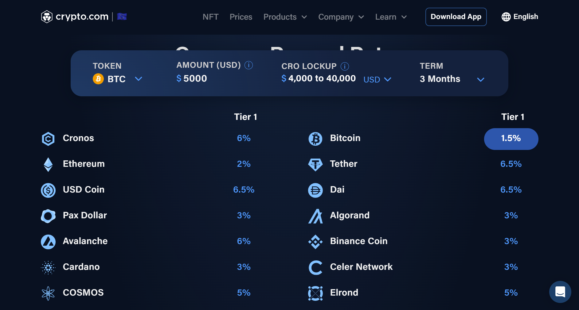 How To Earn Interest on Bitcoin | Top Crypto Savings Accounts