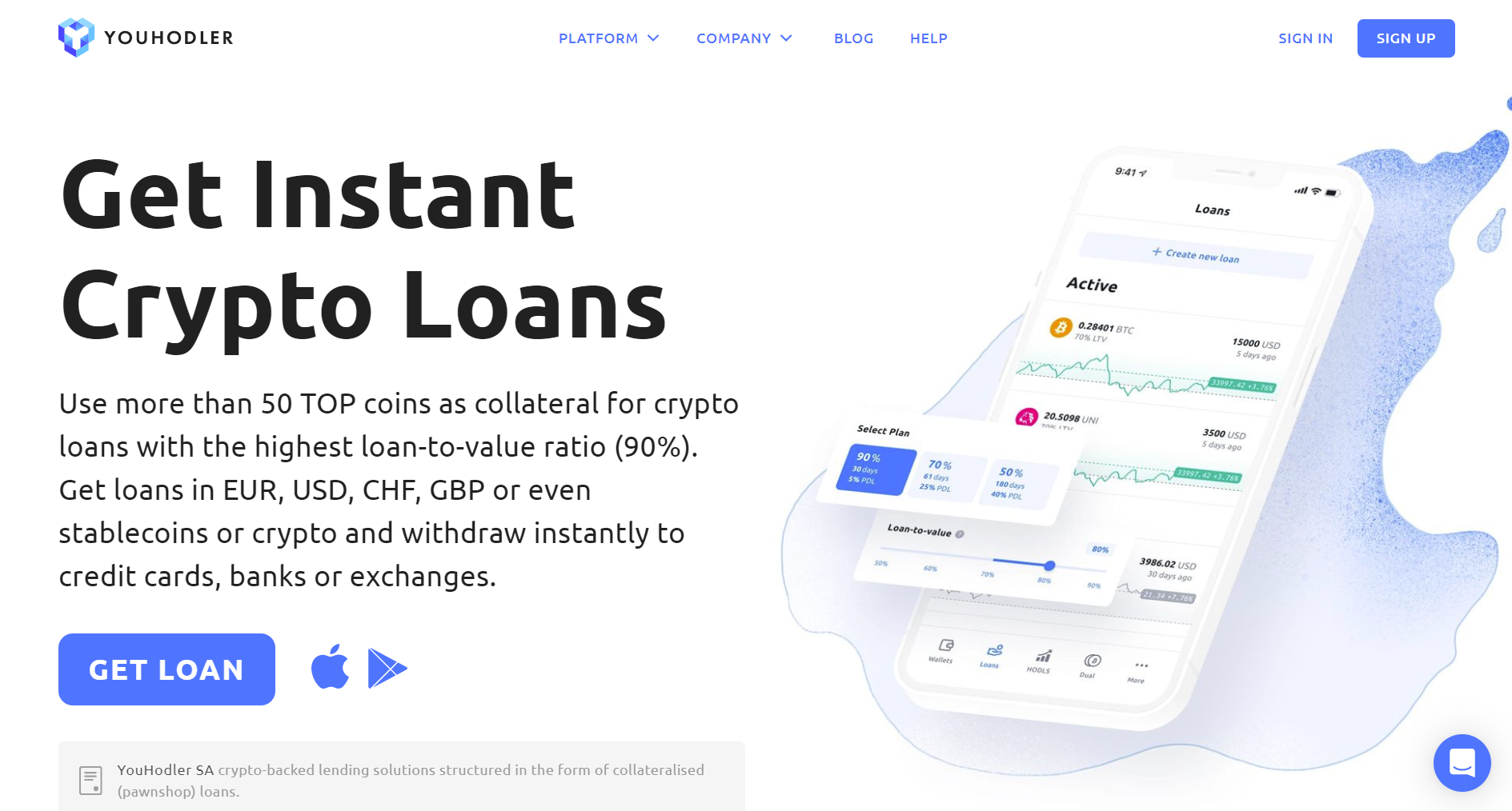 How Crypto Loans Work & Best Crypto Lending Platforms 2024