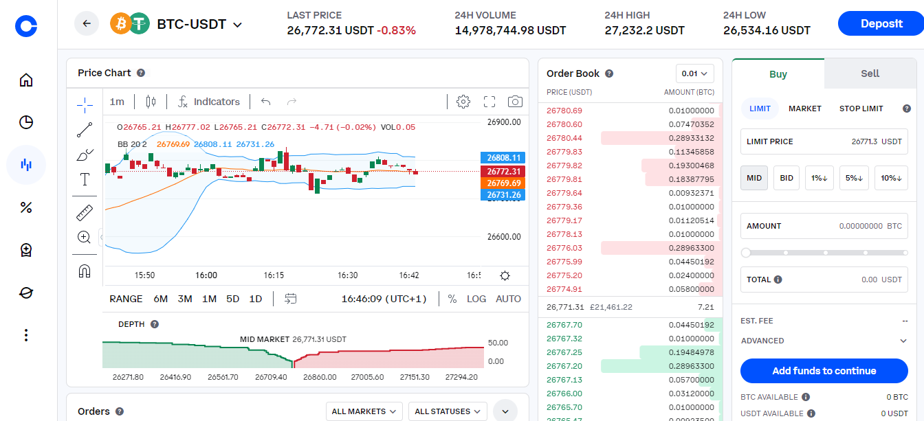 Coinbase Review 2026: Pricing, Features, Pros and Cons