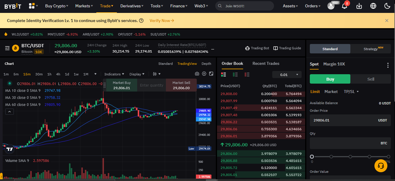 Bybit Review 2026: Pricing, Features, Pros and Cons