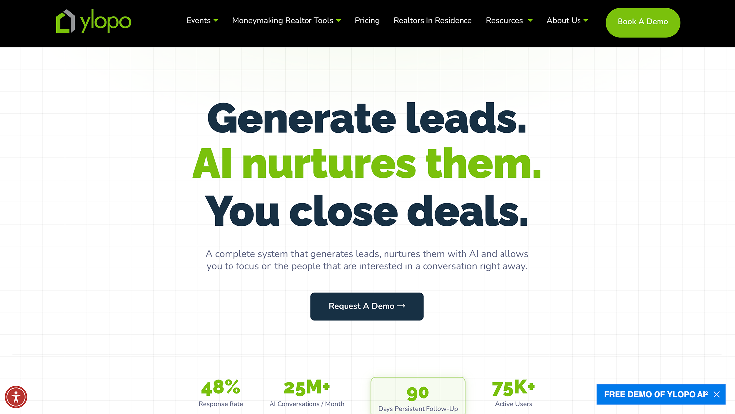 Ylopp best for ai lead generation and nurture