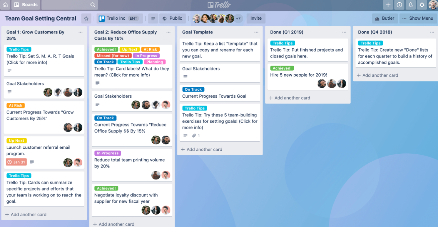 Trello project management tool