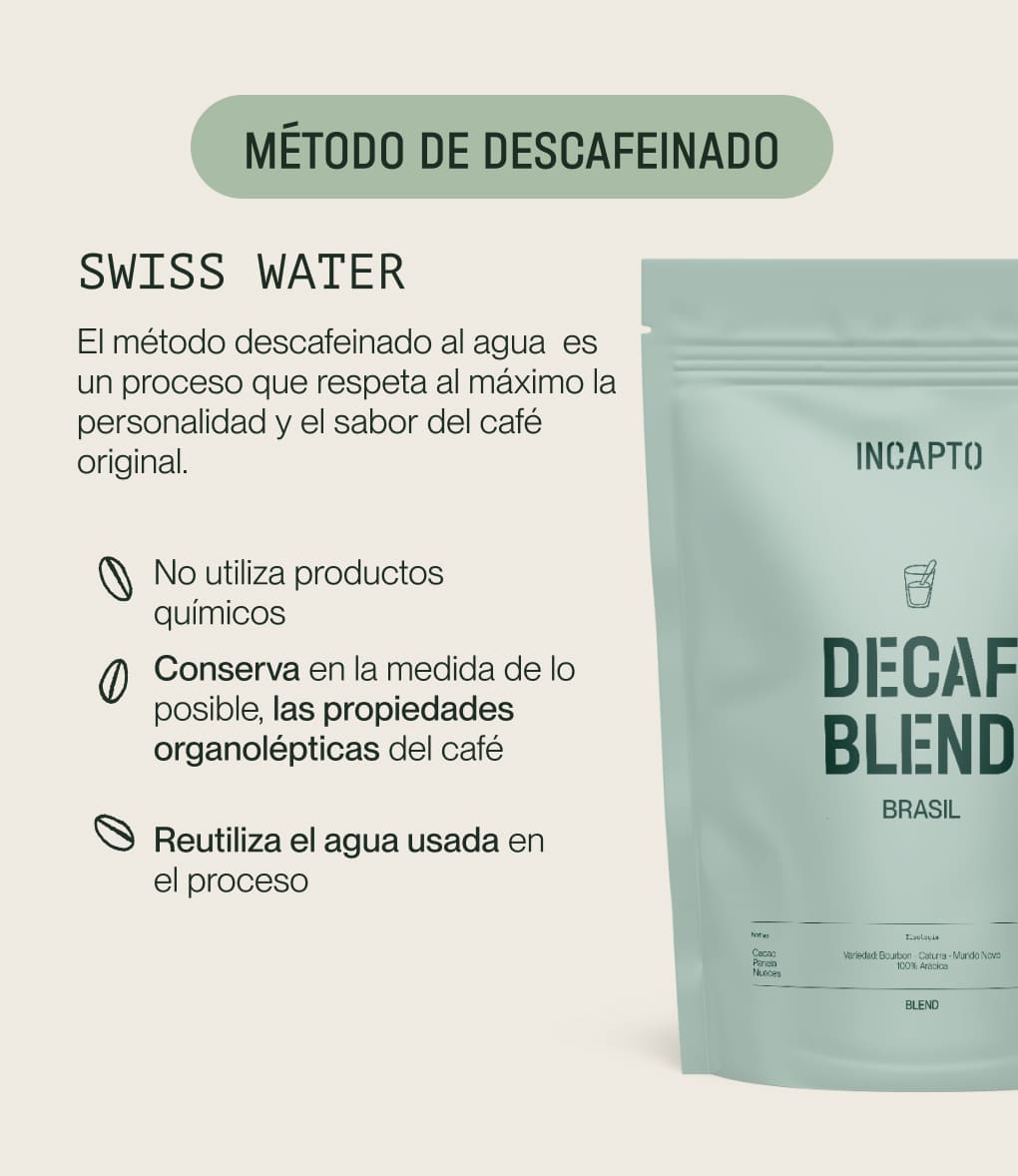 Café Molido descafeinado 250g ECO - Veritas Shop