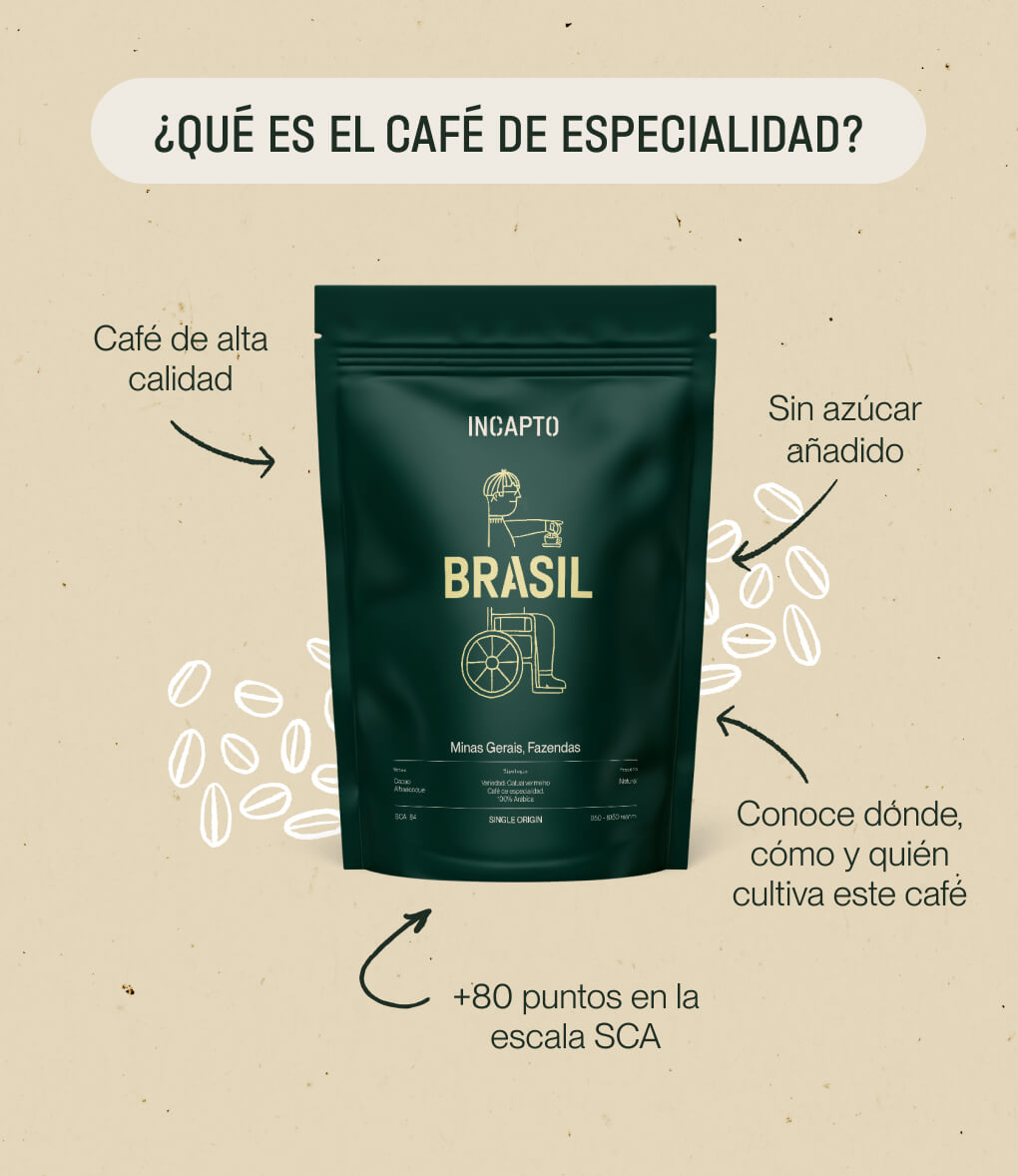 Café de especialidad en Grano Brasil Cerrado 250gr Sabor Auténtico