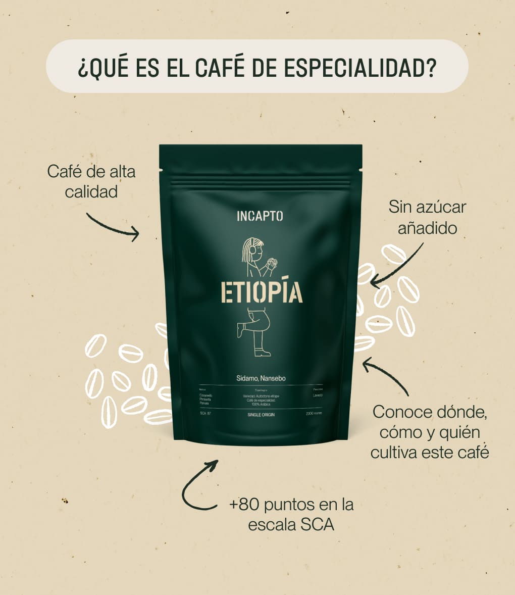 Café Premium en Grano - Arábica 100%, Sudamérica, Etíopia. Venta de Café