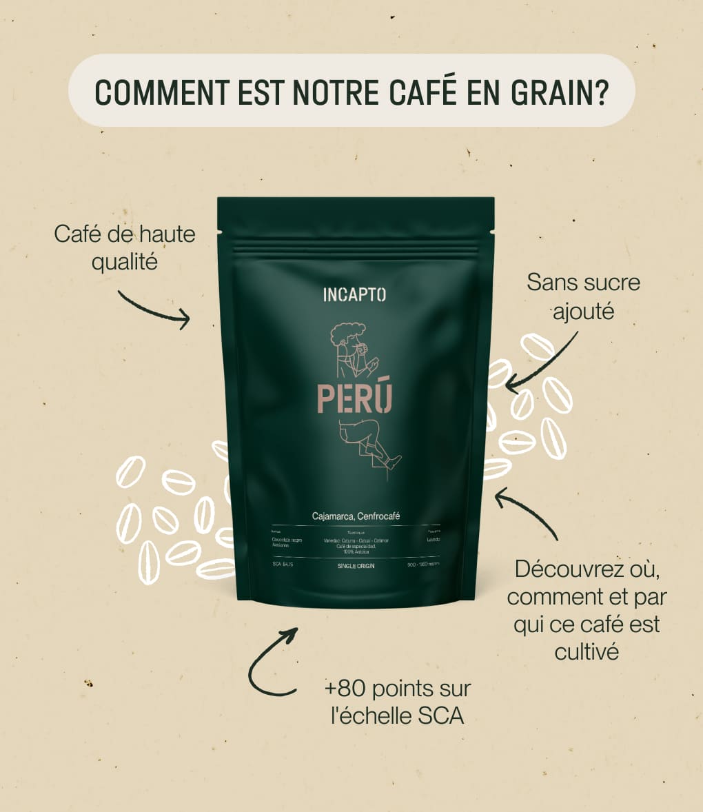 Cuillère doseuse de café en grain - Incapto