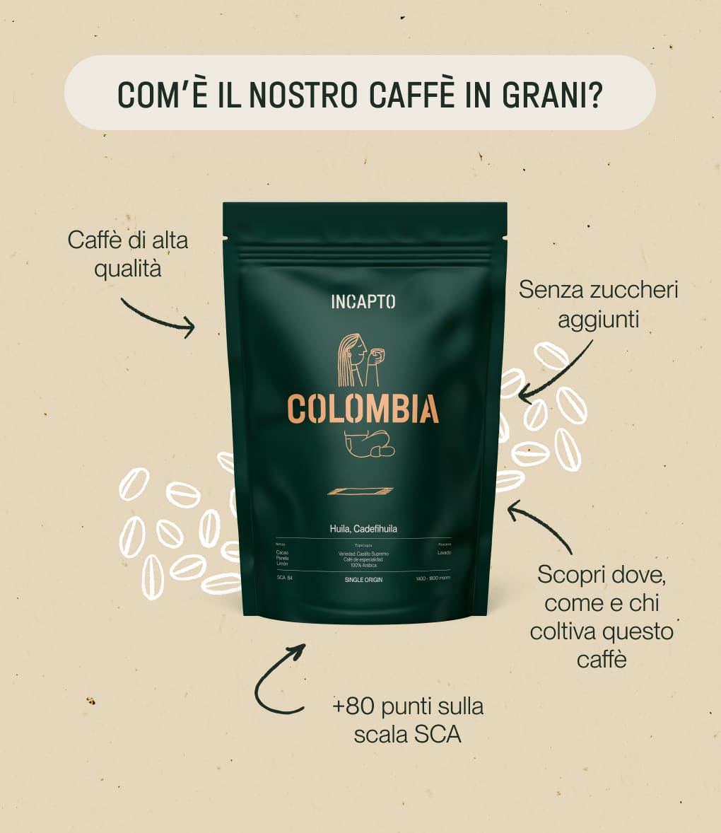 Caratteristiche del caffè di specialità proveniente dalla Colombia