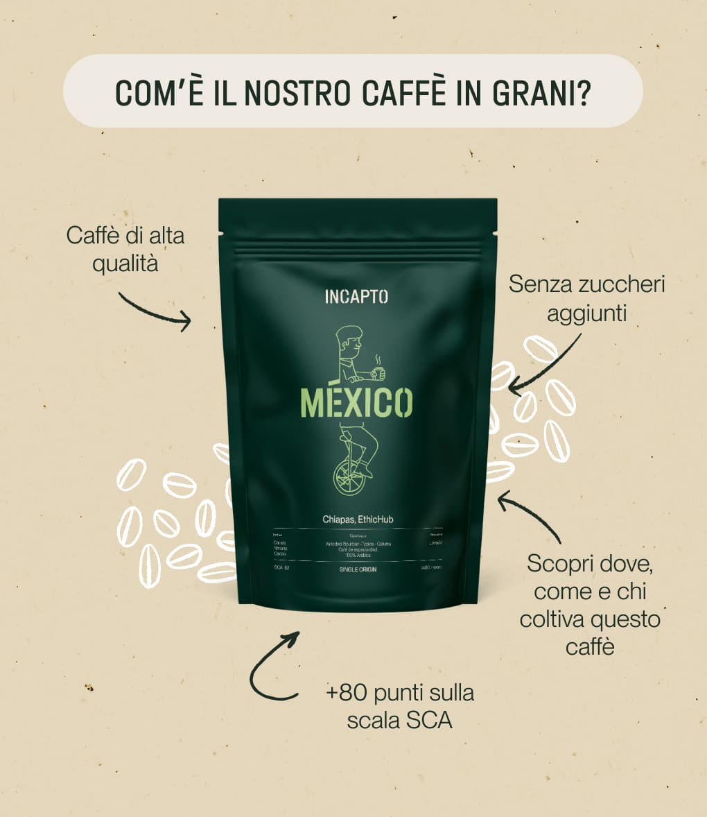 Caffè in grani monorigine dal Messico - Incapto