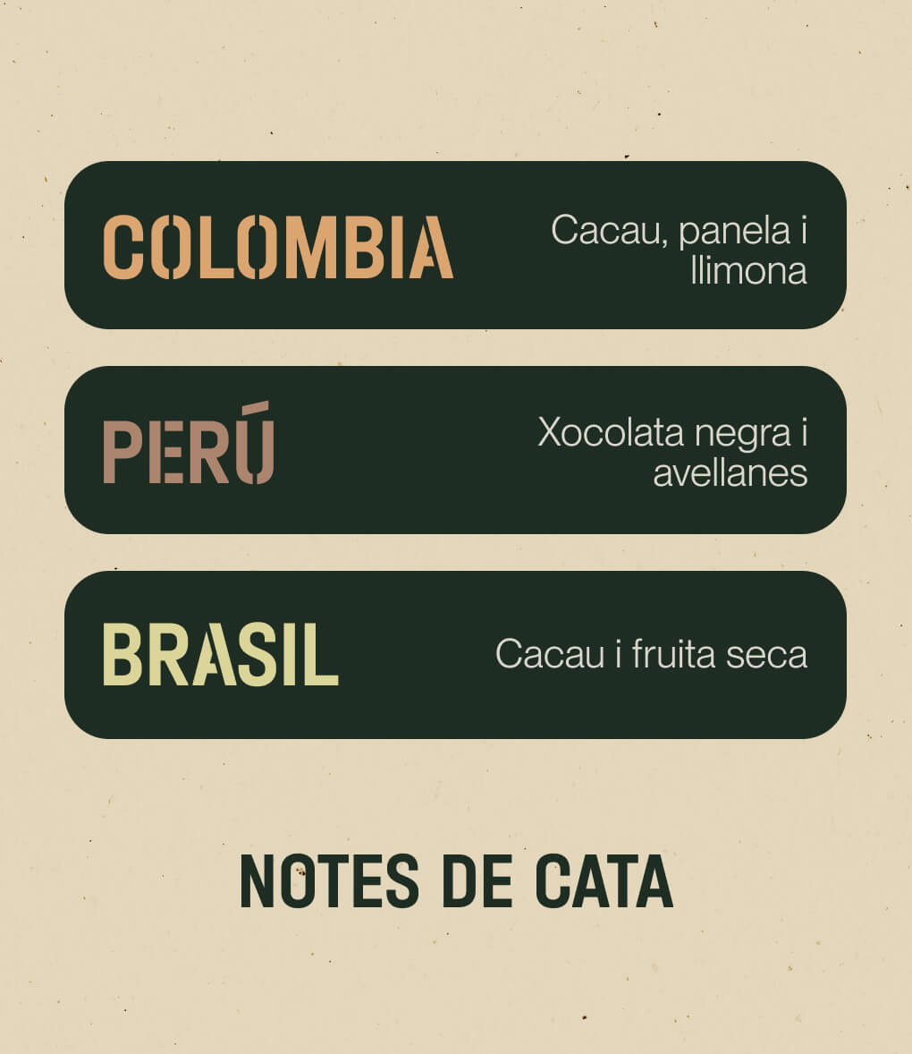 Notes de cata de cafè en gra Pack Sudamèrica