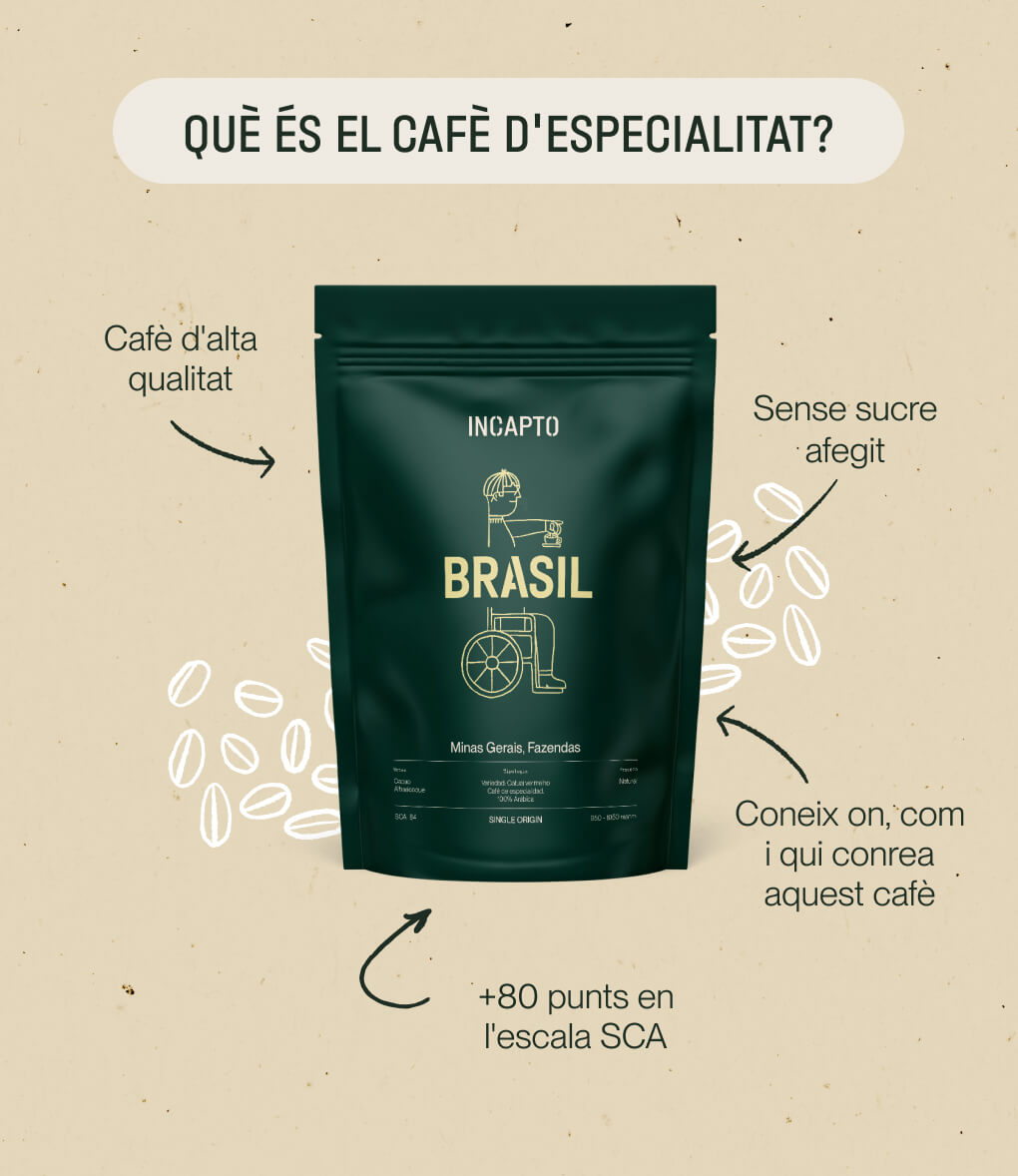Característiques del cafè d'especialitat d'origen Brasil