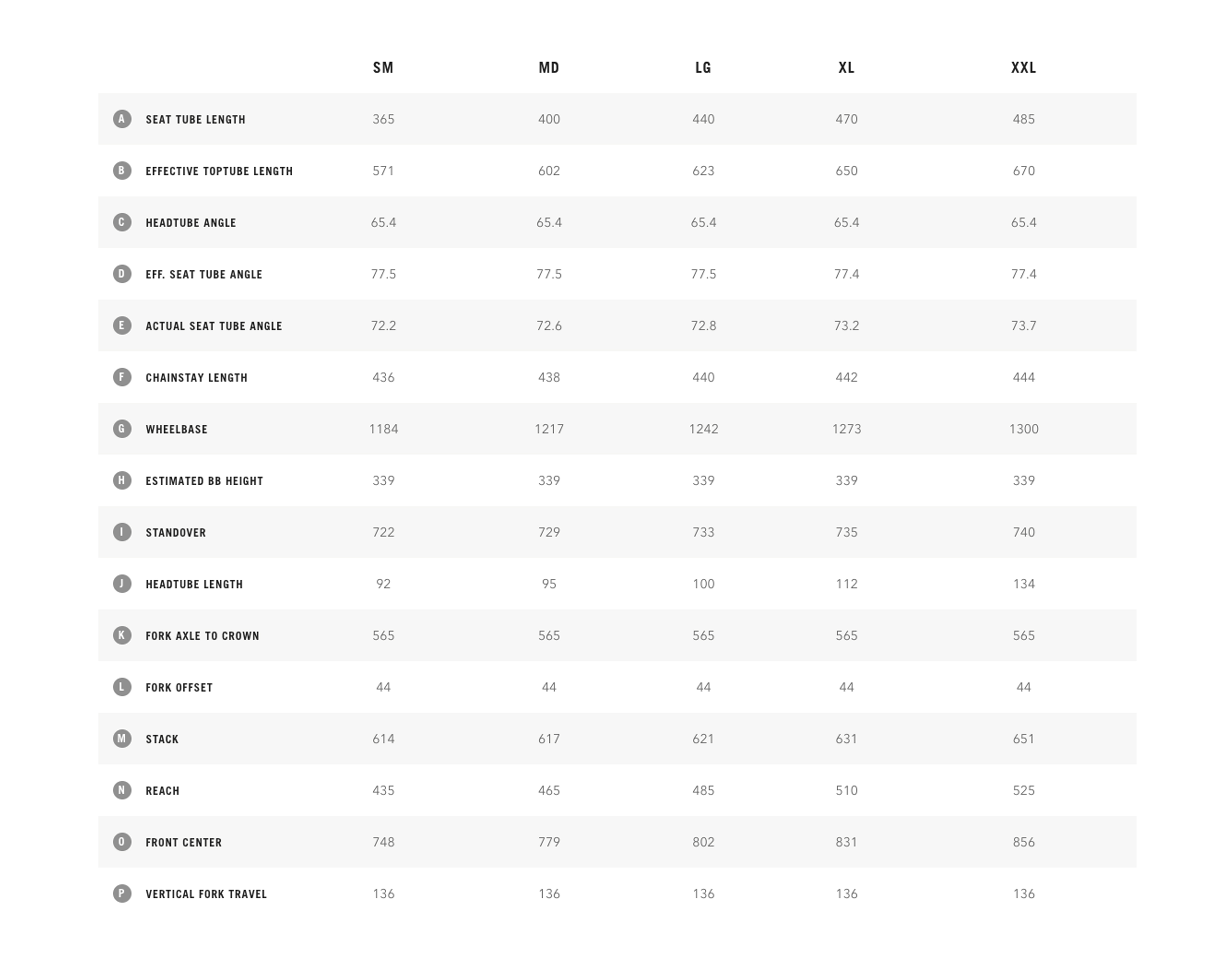 Size guide for [Pre-Owned] Yeti Cycles SB140 29