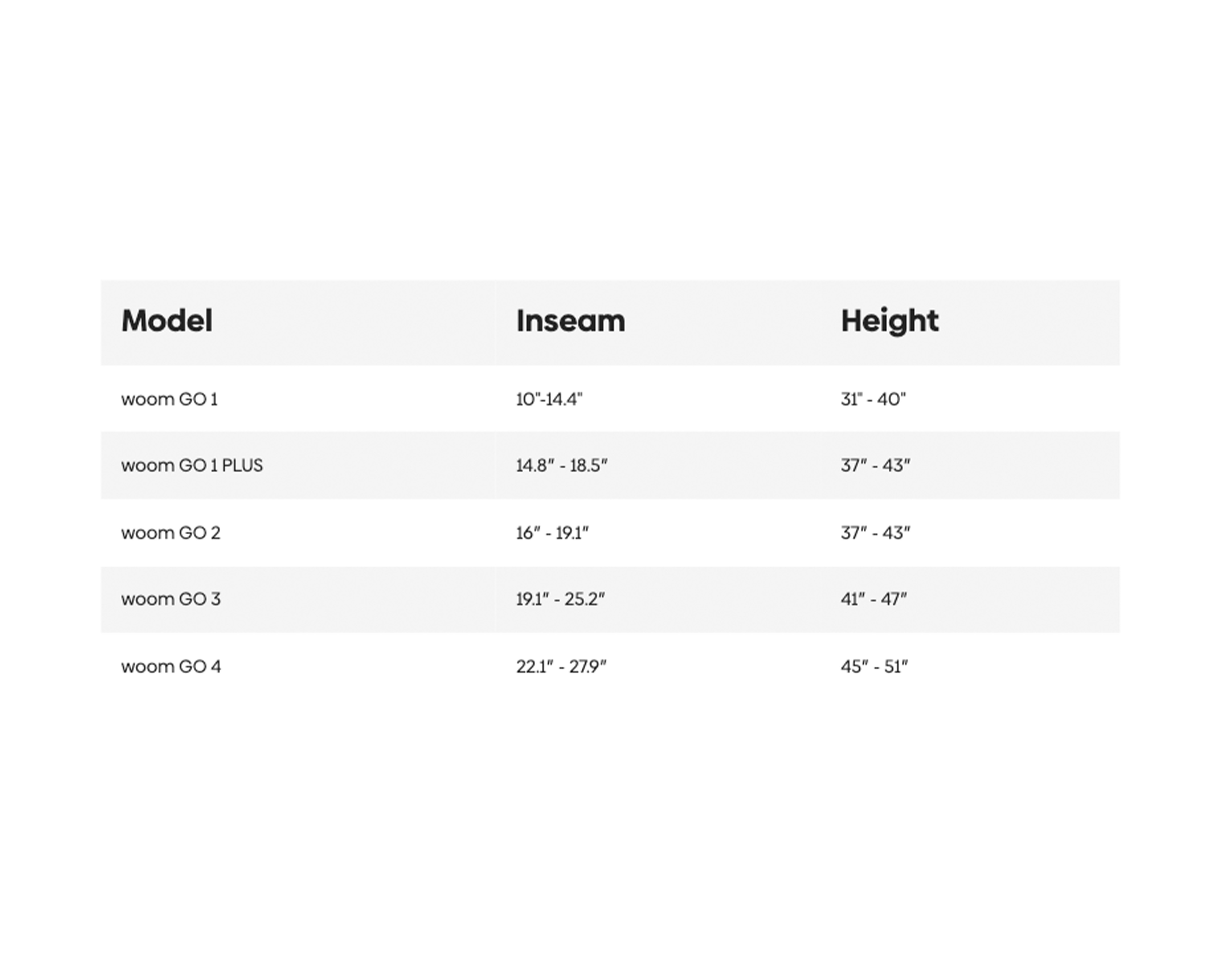 Size guide for Woom GO 1 Kids Balance Bike 12