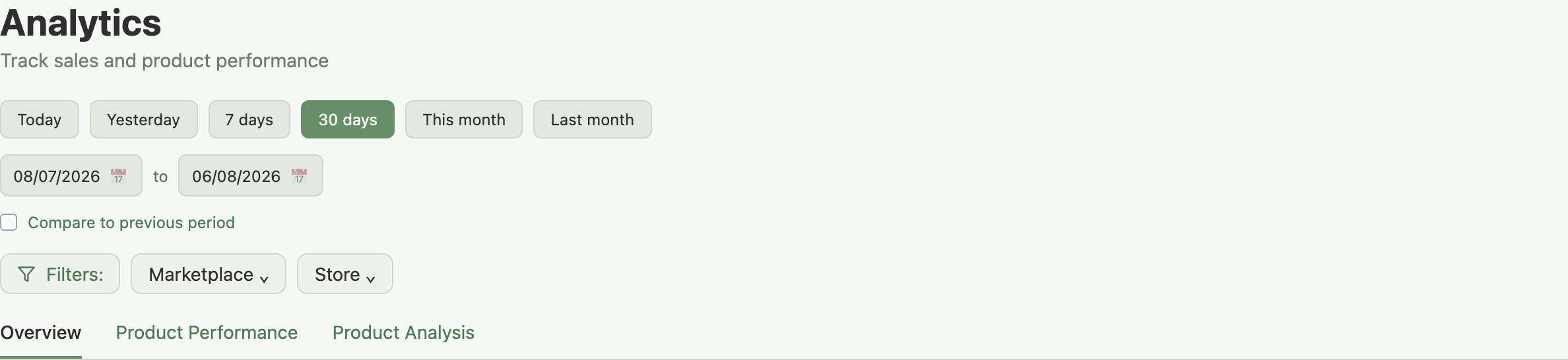 Analytics page showing the date range buttons, filters bar, and the Overview, Product Performance, and Product Analysis tabs