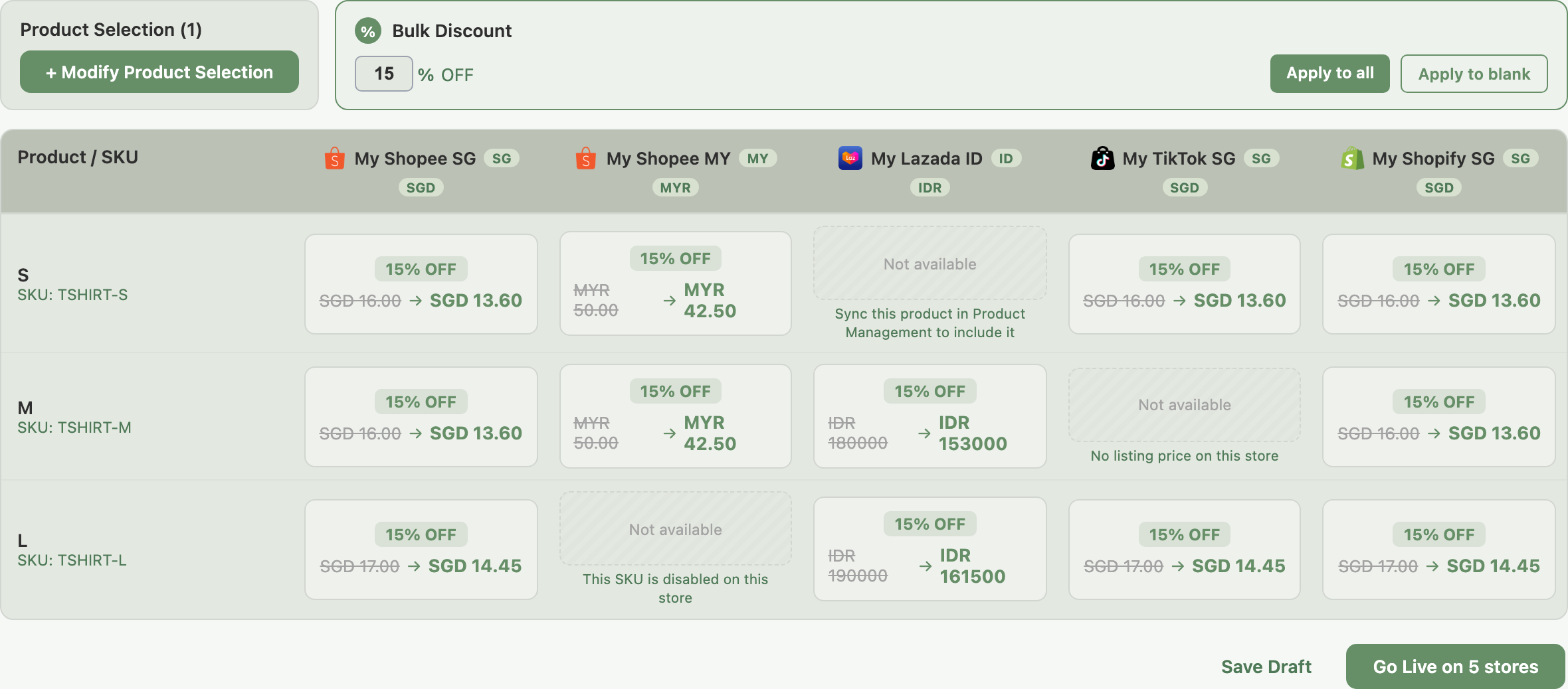 Products tab pricing matrix showing per-store price columns with currency, Not available cells, and the Go Live button