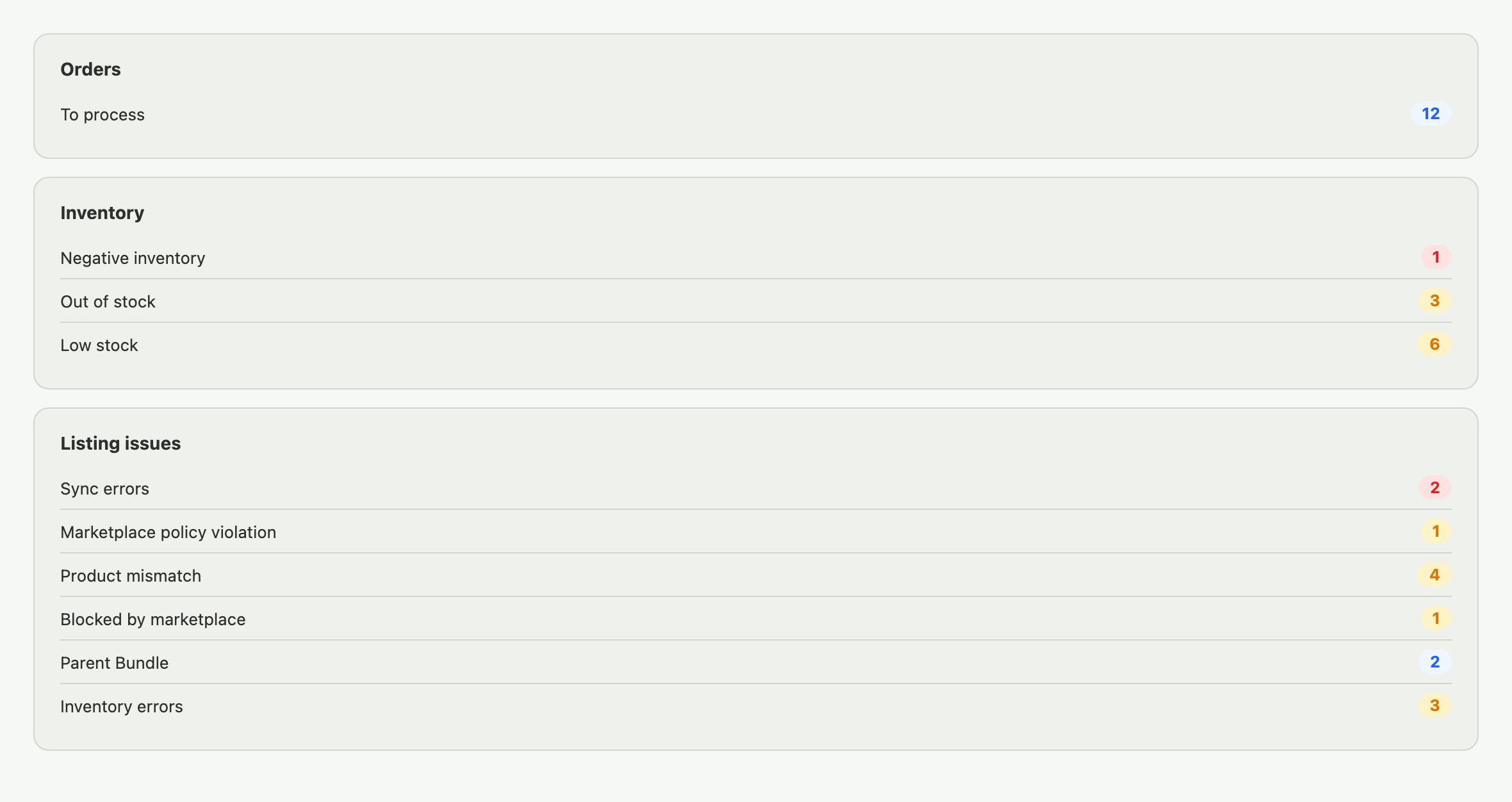 Action Items section - Orders, Inventory, and Listing issues rows, all with non-zero counts