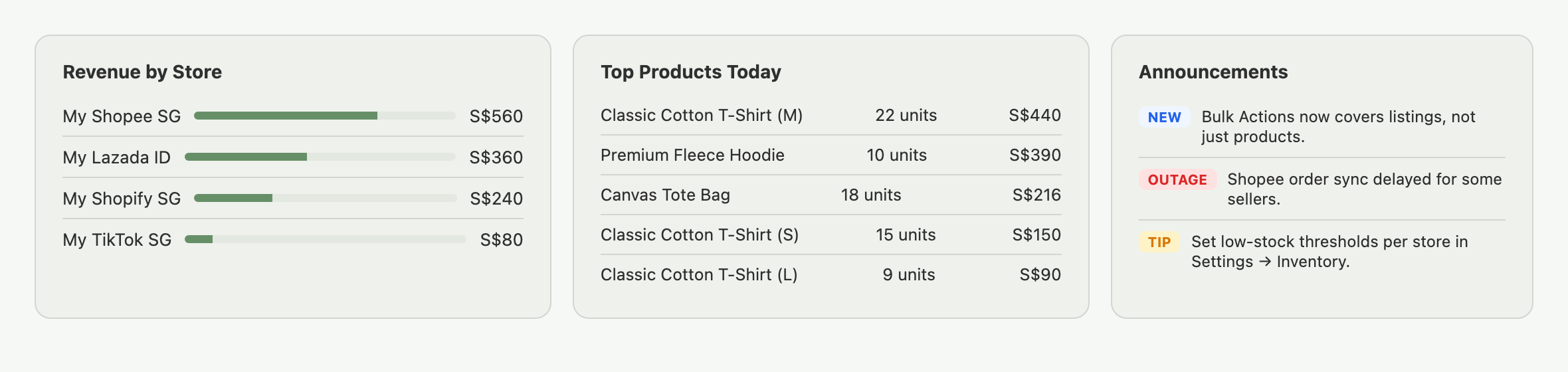 Revenue by Store, Top Products Today, and Announcements sections together